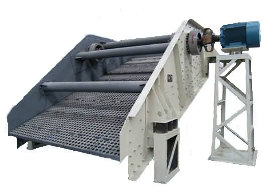 Mining Screening Solutions: Optimizing Efficiency and Performance