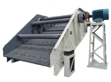 Mining Screening Solutions: Optimizing Efficiency and Performance